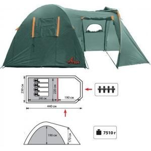 Палатка Tramp Totem Catawba 4 (V2) (зеленая)