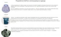 Разработки DuPont, используемые в одежде | Полезная информация | БлокПОСТ