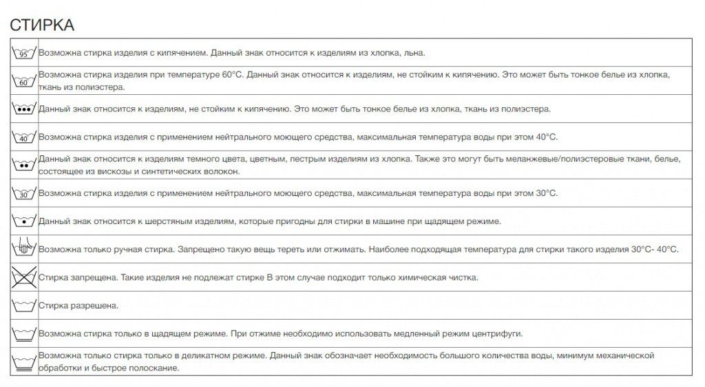 Символы по уходу за одеждой.jpg